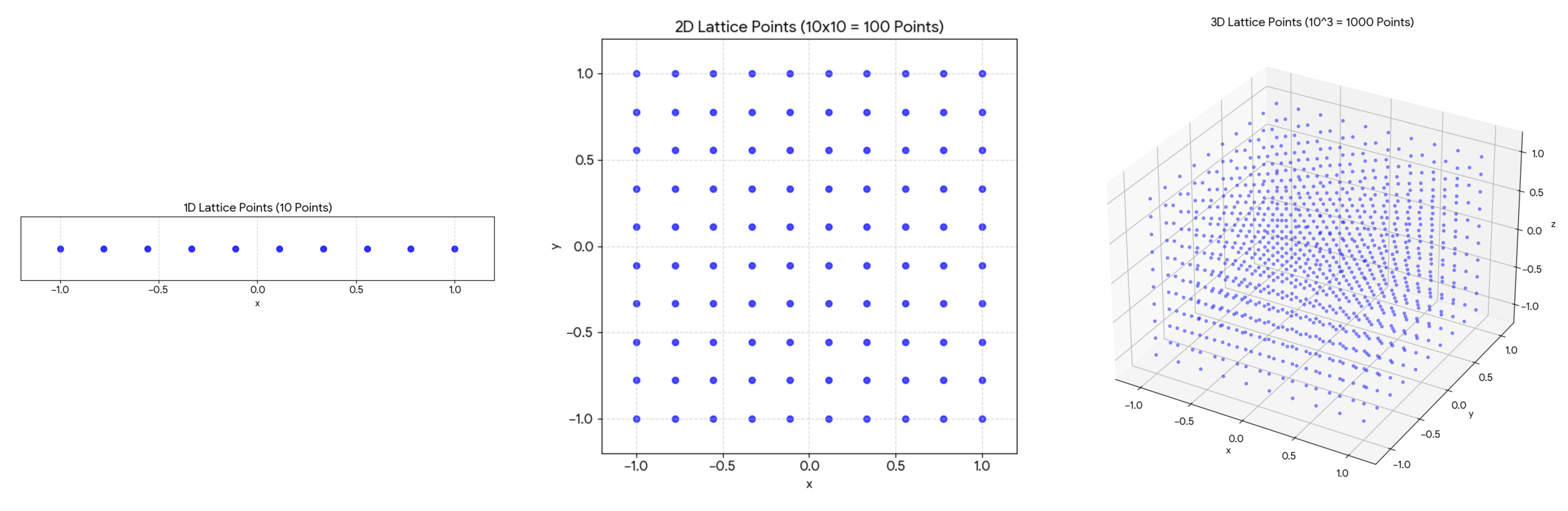 聖なる夜にメタヒューリスティクスかよォ！ #最適化問題 - Qiita