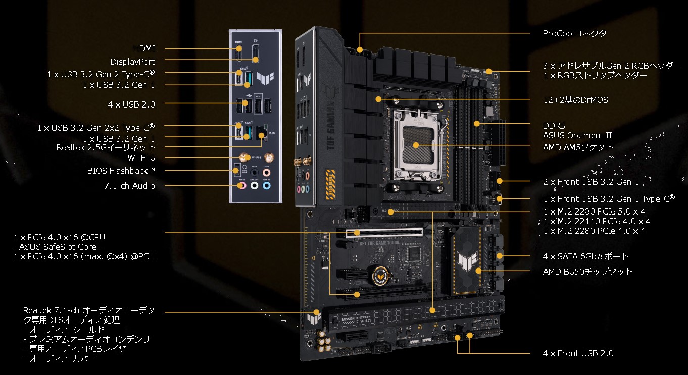 自作PC (25換装) AMD Ryzen 7 7800X3D #自作PC - Qiita