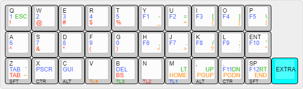 うすい30パーセントキーボードをつくってみた【キーマップ作成】2019
