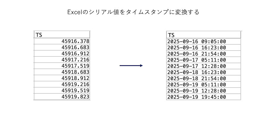 スクリーンショット 2025-09-09 16.09.43.png