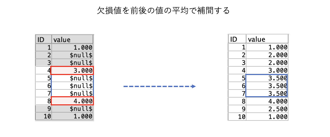 スクリーンショット 2025-10-02 10.15.09.png