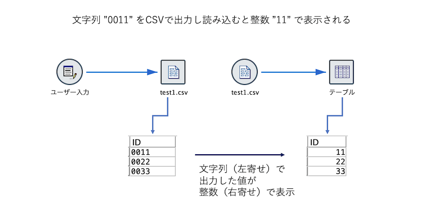 スクリーンショット 2025-10-19 17.23.07.png