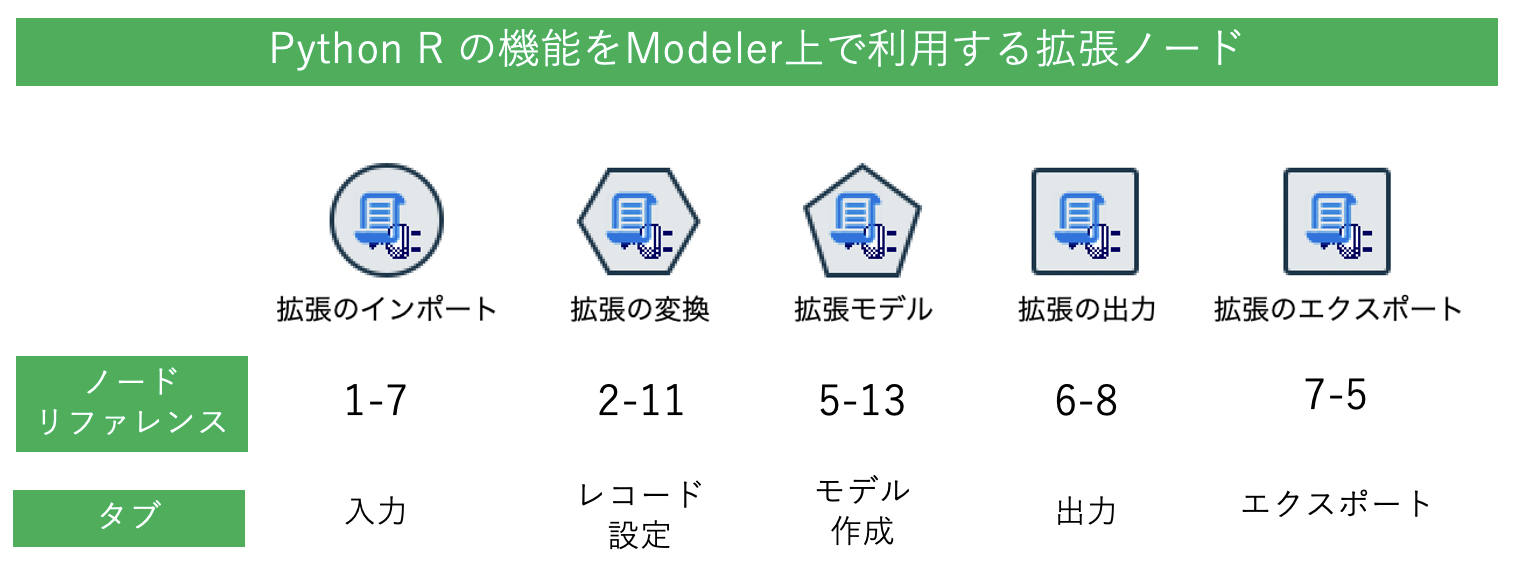 スクリーンショット 2022-05-08 14.36.29.png