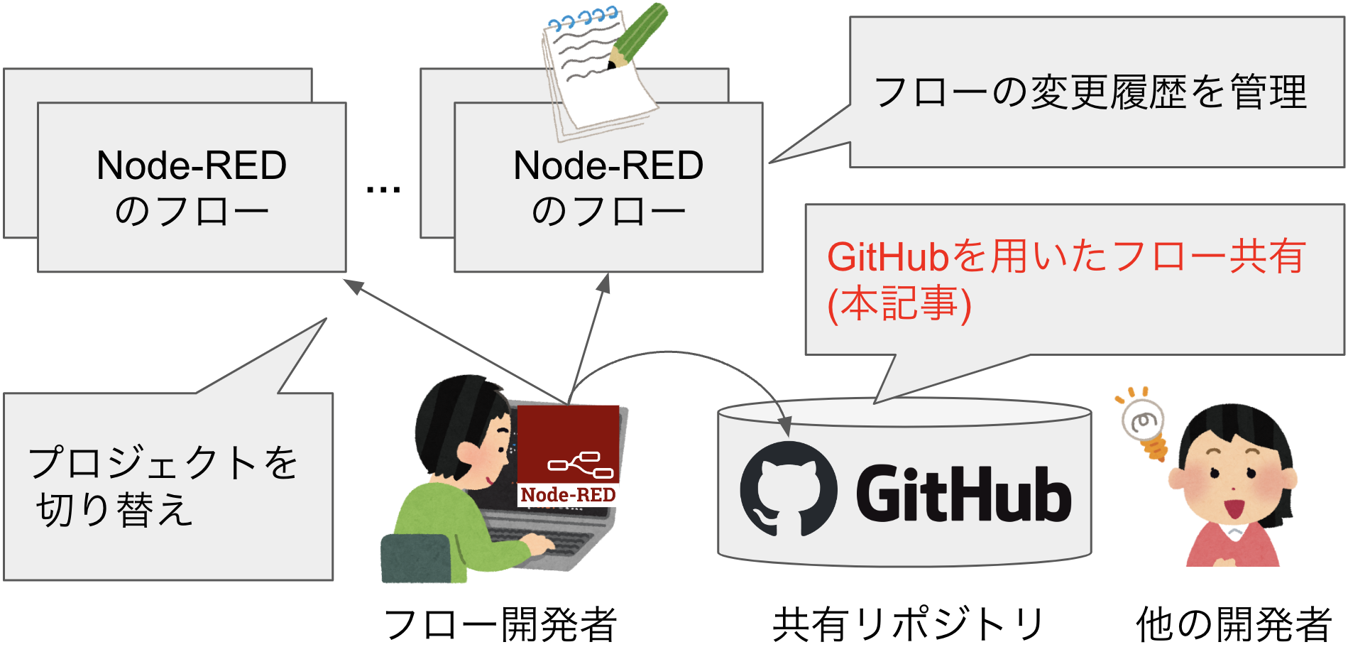 Screenshot 2024-03-12 at 20.44.20.png