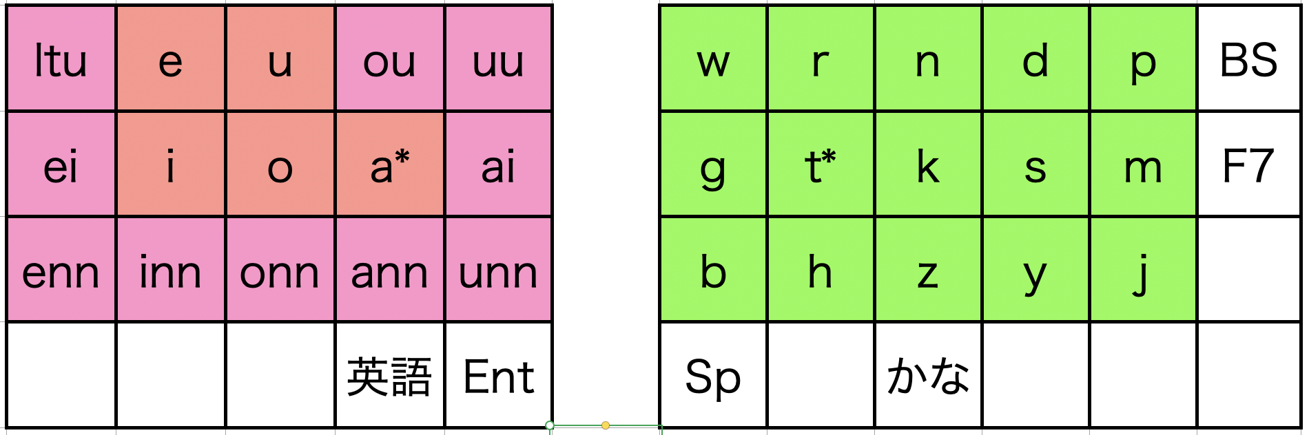 スクリーンショット 2025-10-26 21.40.46.png