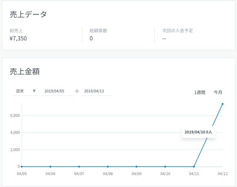 FireShot Capture 129 - PAY.JP - 決済手数料2.59% クレジットカード決済代行サービス - https___pay.jp_d_.png
