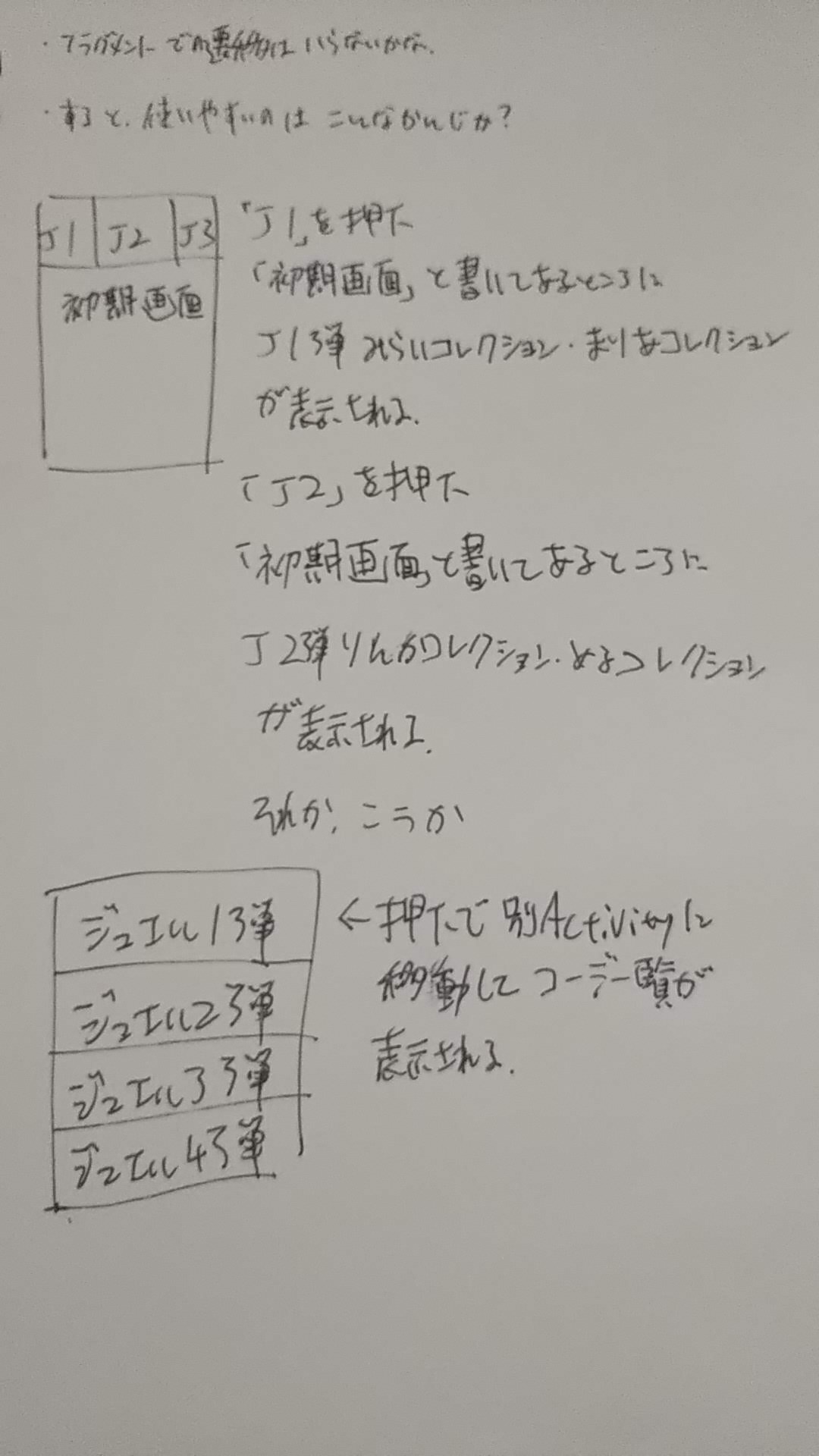 メモ書き。画像大きくてすまんやで…