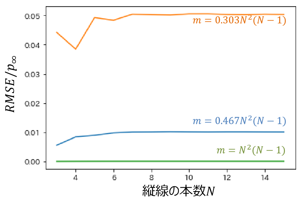 あみだくじ② 4df836_ff90cdd6cfd14b7c91d500d