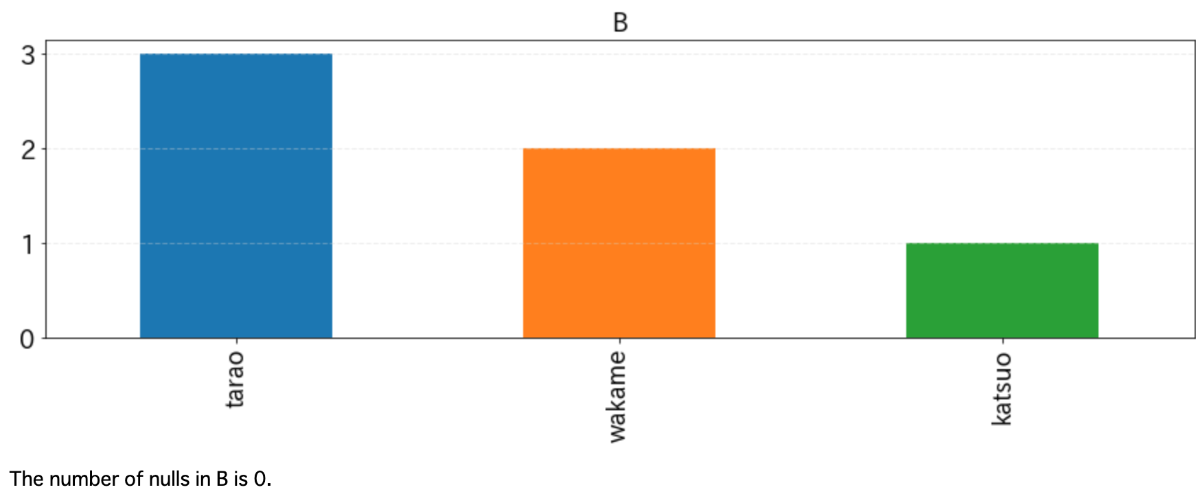 スクリーンショット 2019-07-16 10.55.30.png