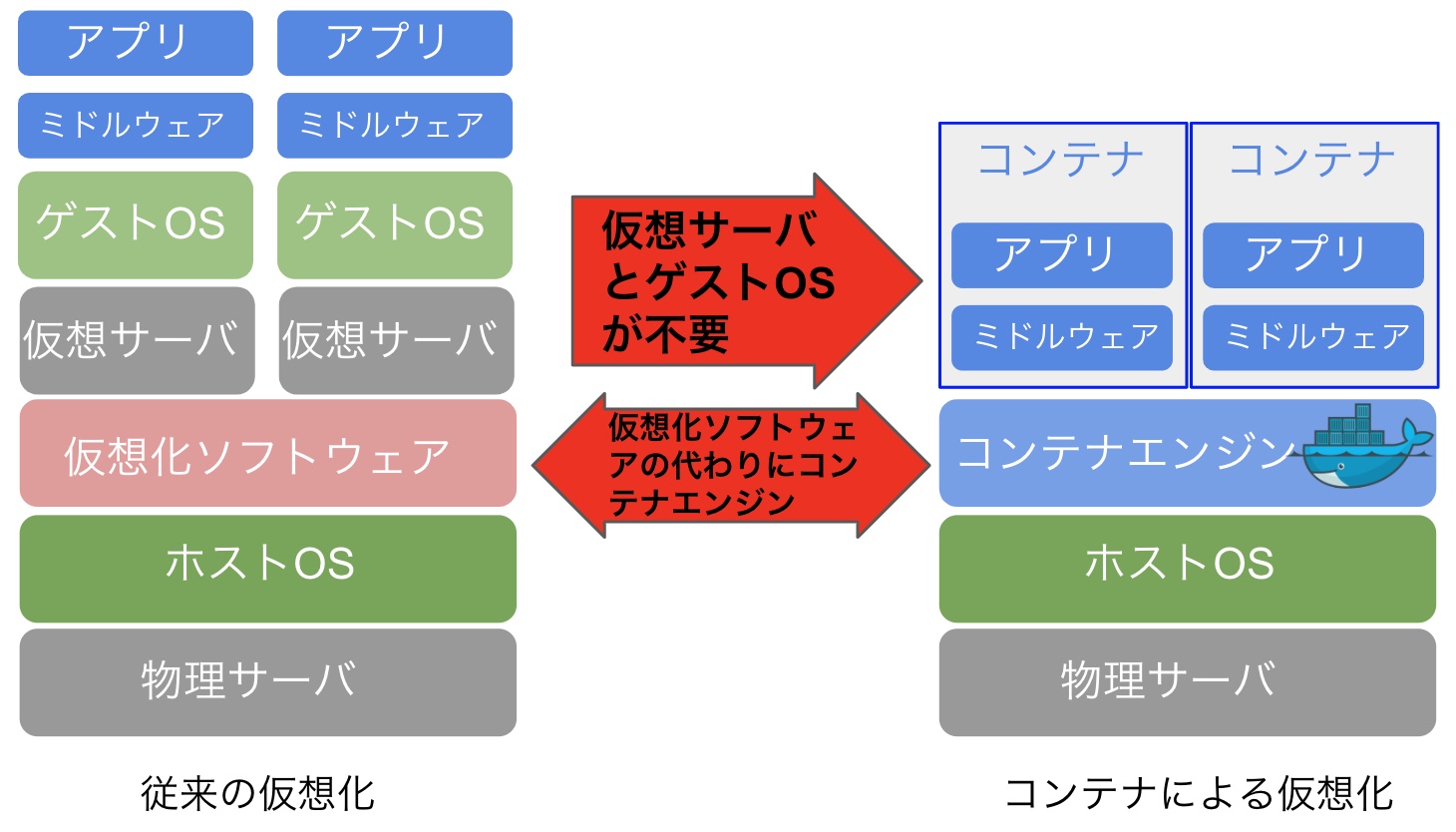 スクリーンショット 2022-12-13 2.51.44.jpg
