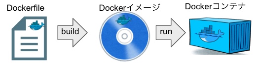 スクリーンショット 2022-12-19 19.51.35.jpg