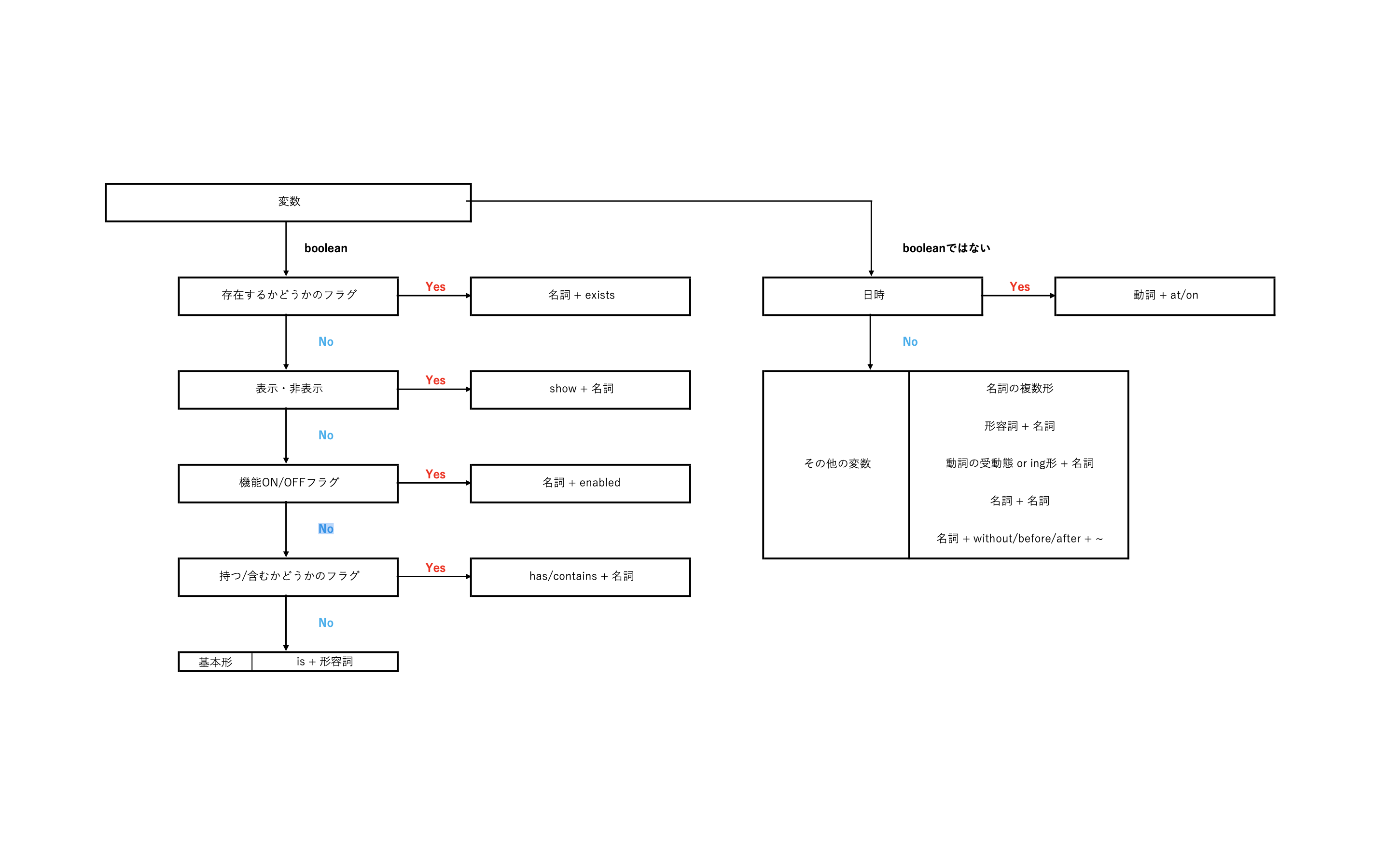 スクリーンショット 2023-12-14 19.20.55.png