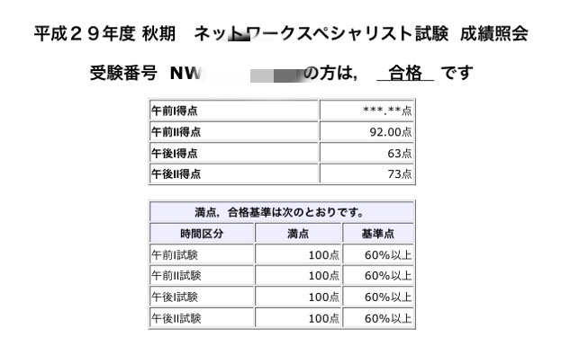 ネットワークスペシャリスト試験合格に向けた学習過程をまとめて
