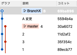 スクリーンショット 2019-07-29 20.54.50.png