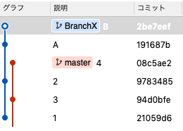 スクリーンショット 2019-07-29 21.06.02.png