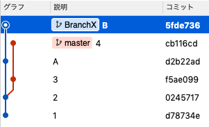スクリーンショット 2019-07-29 22.57.26.png