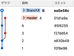 スクリーンショット 2019-07-28 19.34.29.png