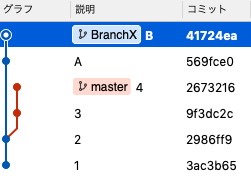 スクリーンショット 2019-07-29 00.38.02.png
