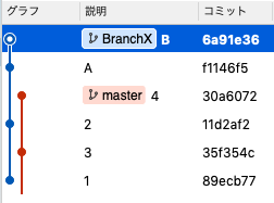 スクリーンショット 2019-07-29 20.41.35.png