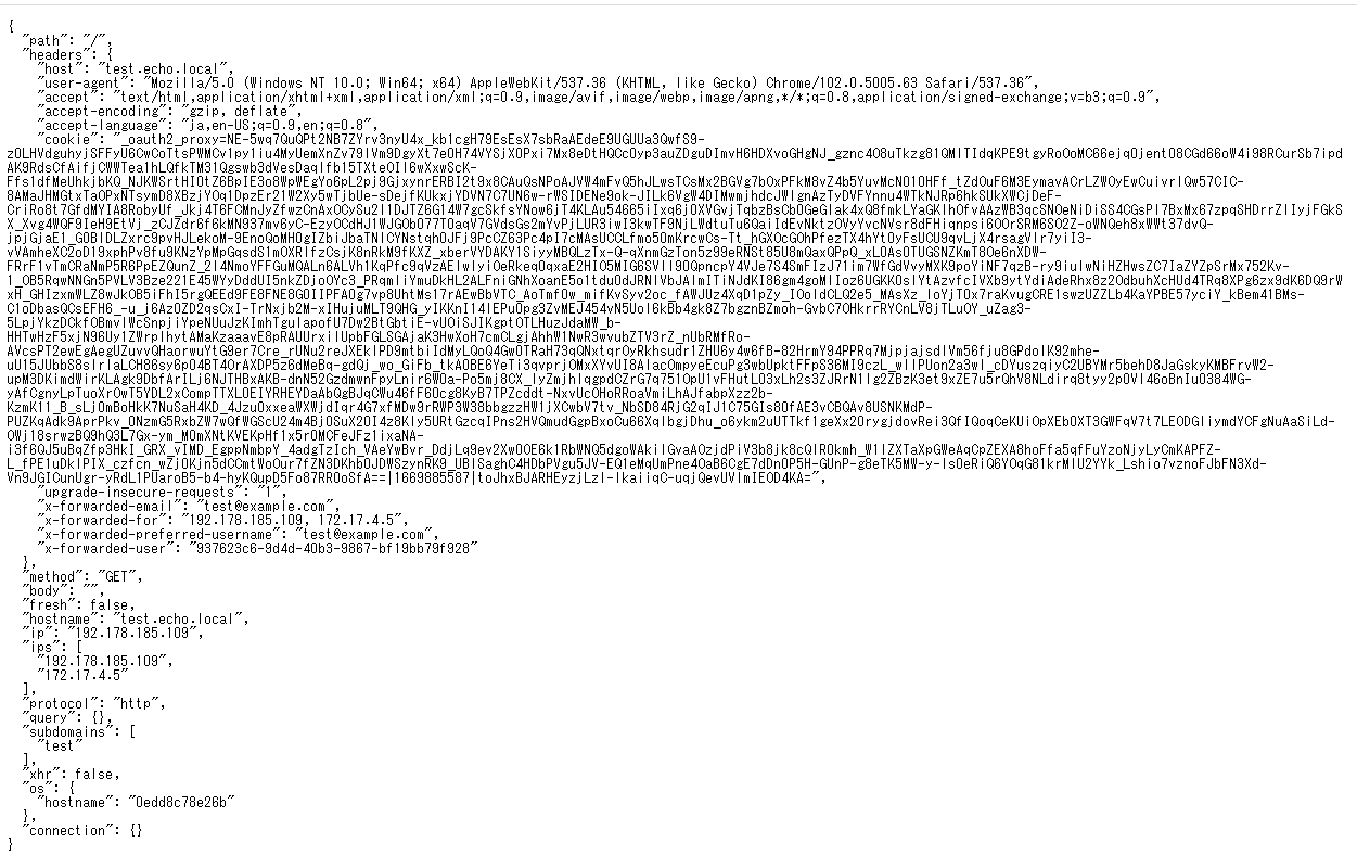 Quarkus版KeycloakとOAuth2 Proxy、Docker Composeを使用したローカル環境構築と動作確認 docker