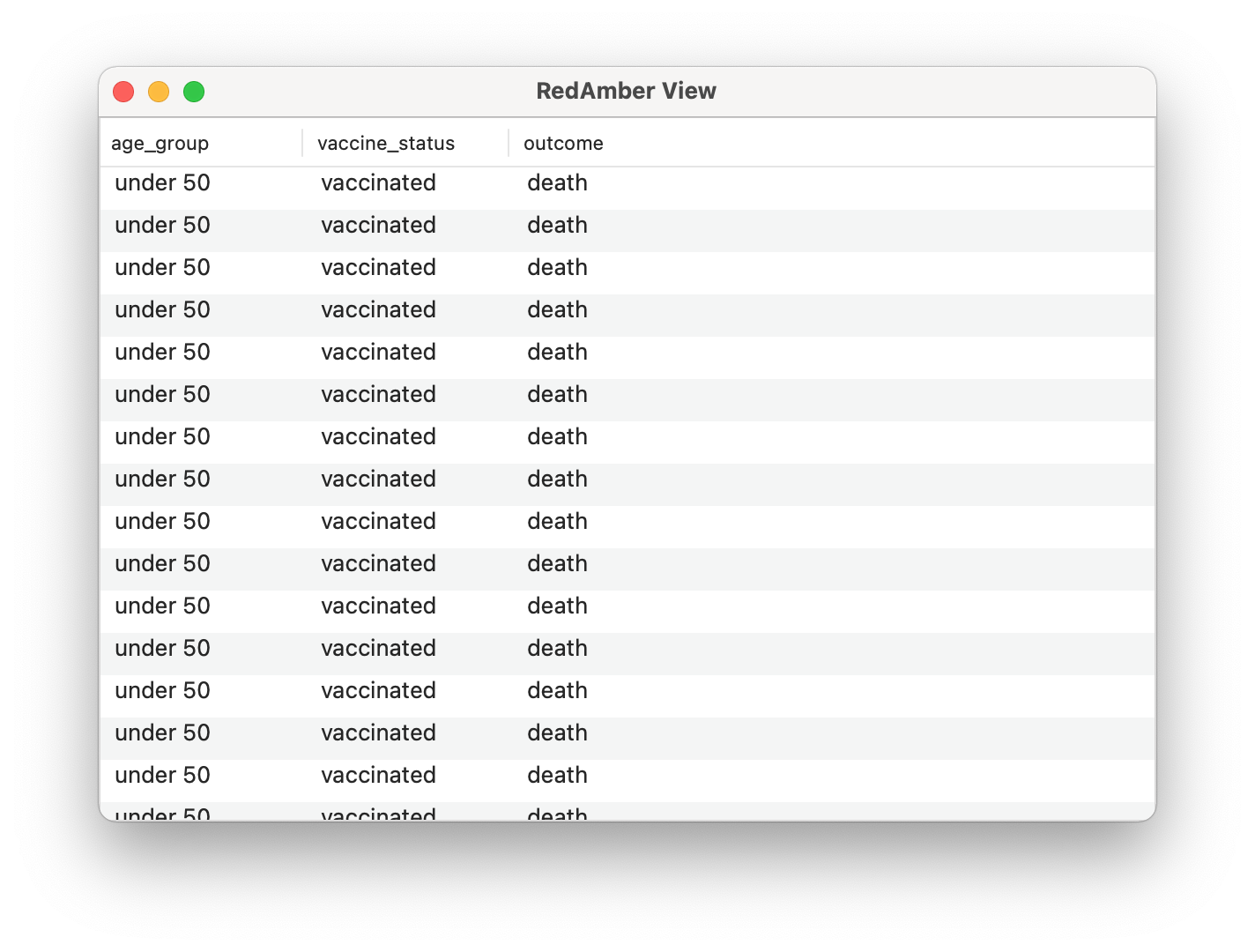 RedAmber Rubyのデータフレームライブラリ データ分析 Qiita