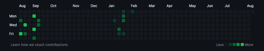 スクリーンショット 2023-08-13 9.24.02.png