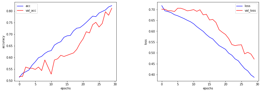 graph2.png