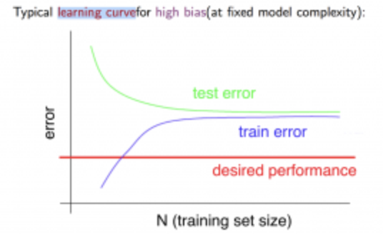 Screen Shot 2019-06-23 at 16.37.03.png