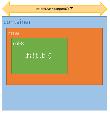 colを表示する_2.PNG