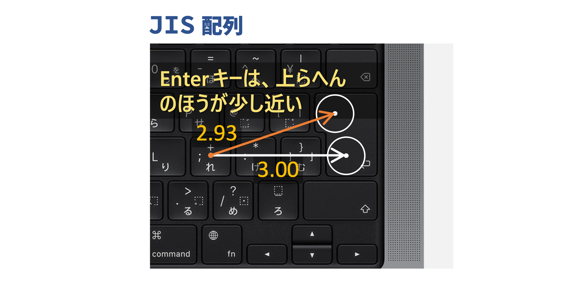 Mac Enter JIS.png