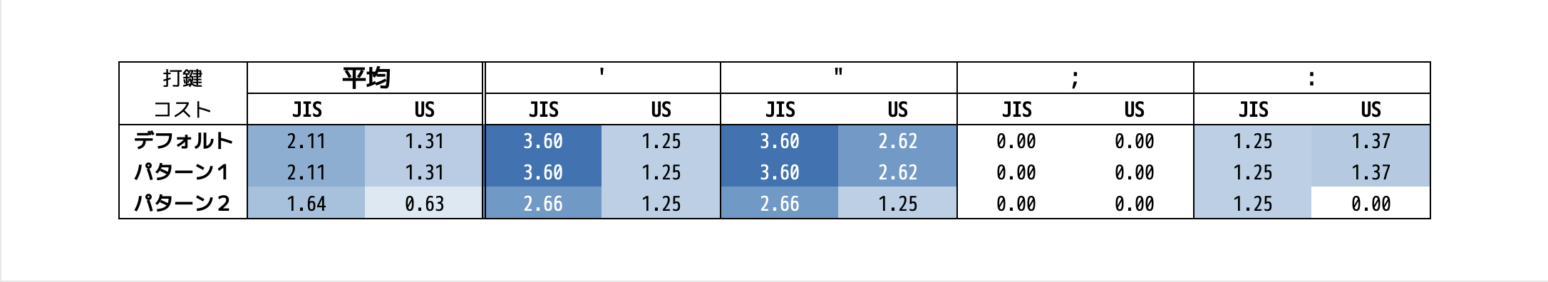 CleanShot 2023-12-04 at 21.09.11.png