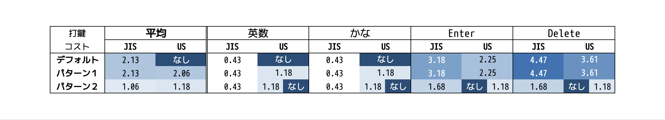 CleanShot 2023-12-04 at 21.28.57.png