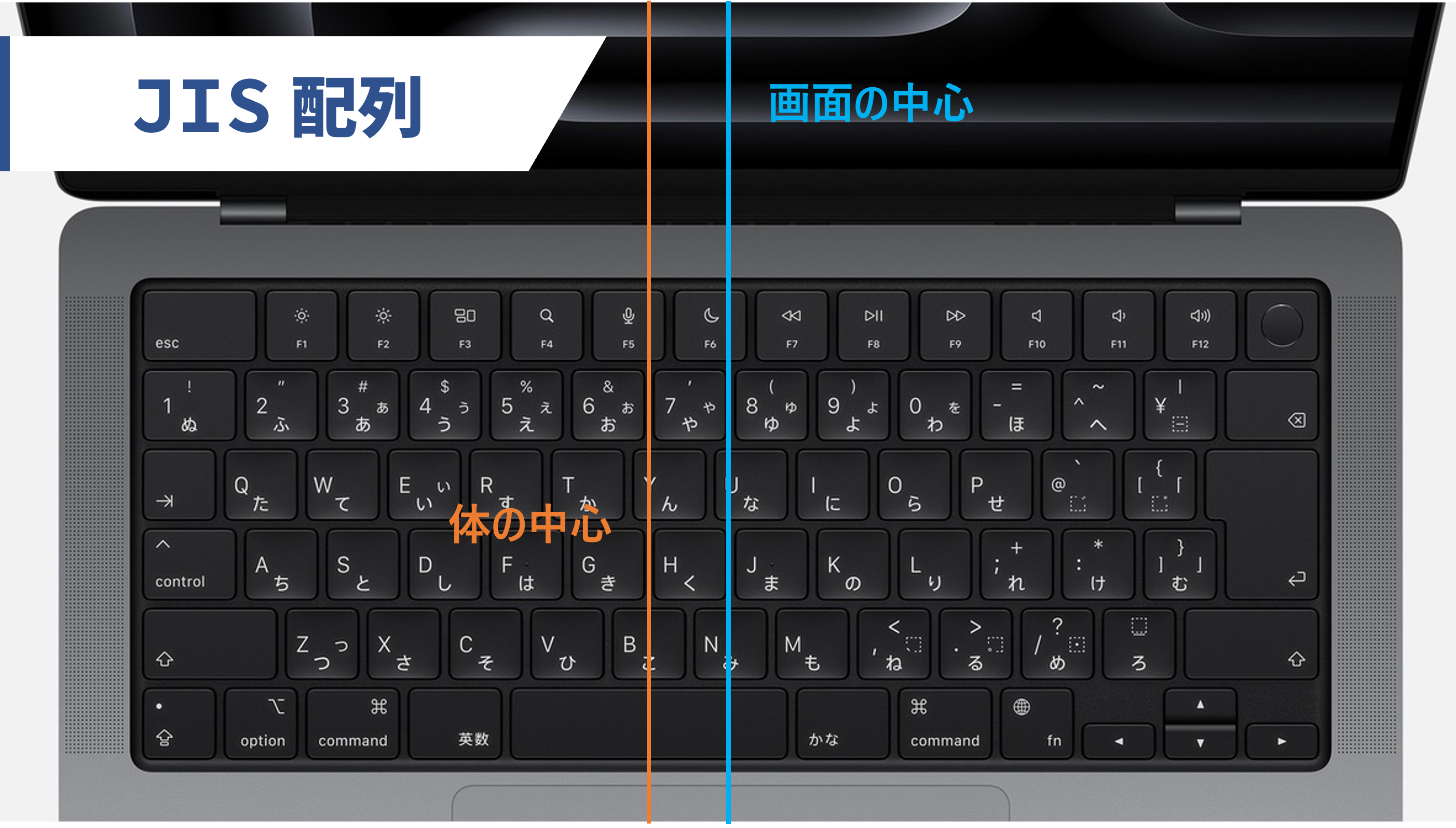 Center Mac JIS 2.png
