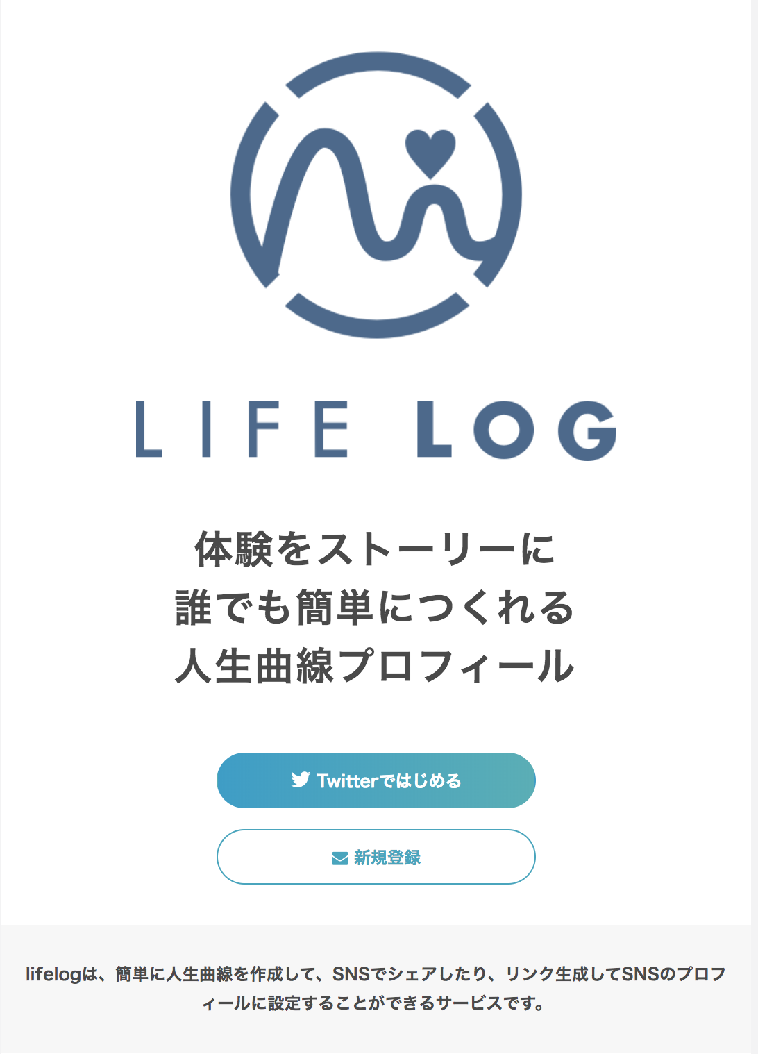 ライフラインチャート作成サービスを開発した話 Qiita