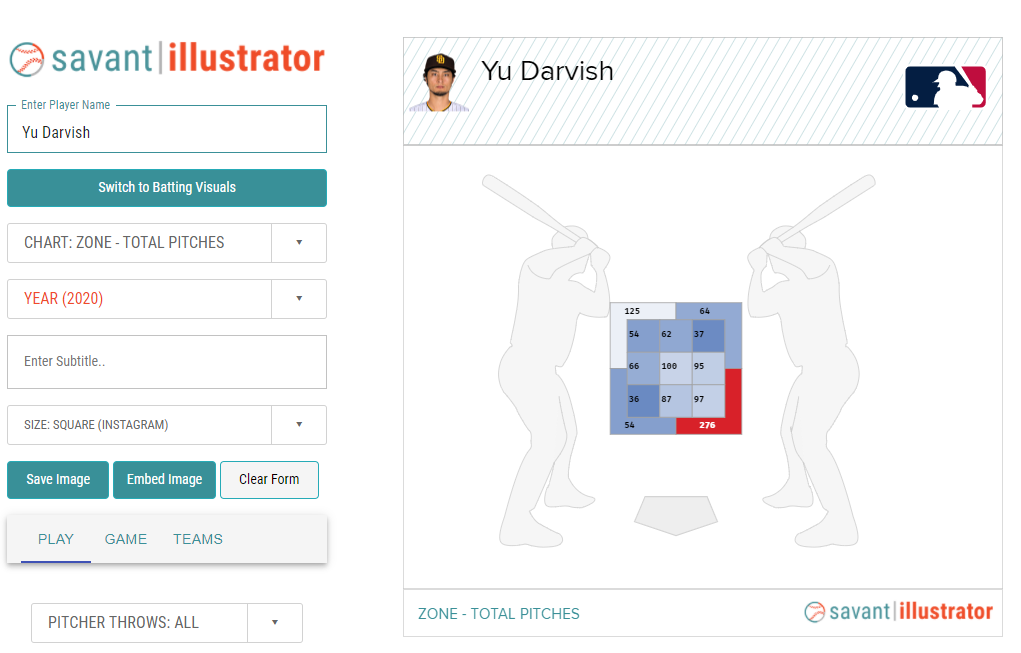 Baseball Savantを弄ってみた データ可視化 Qiita