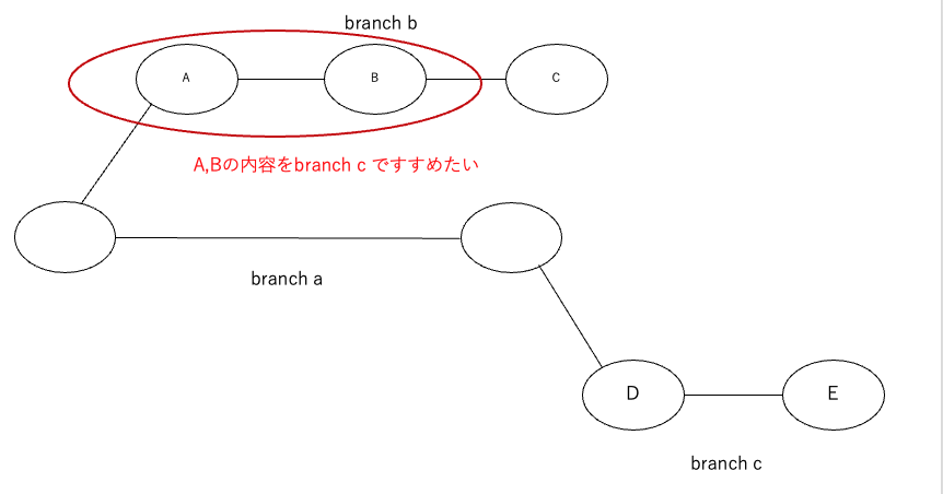 スクリーンショット 2024-05-07 23.57.21.png