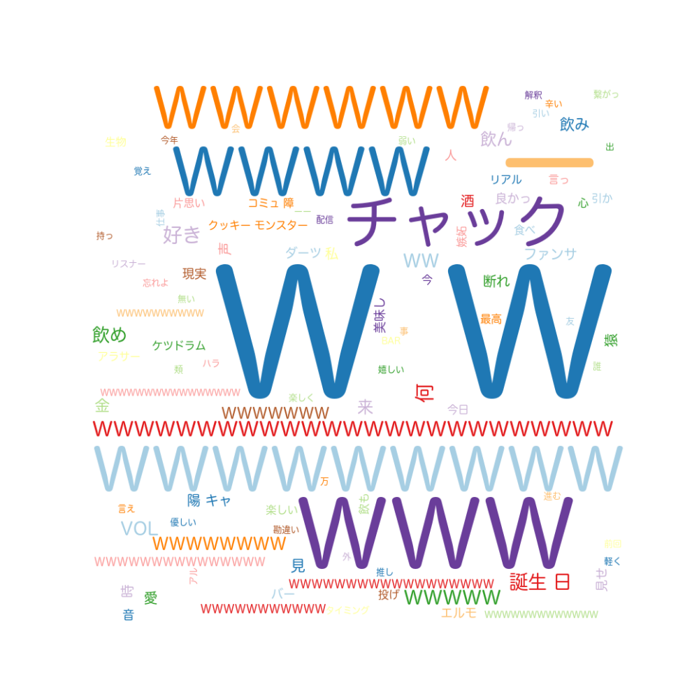c:volvolvol9.png
