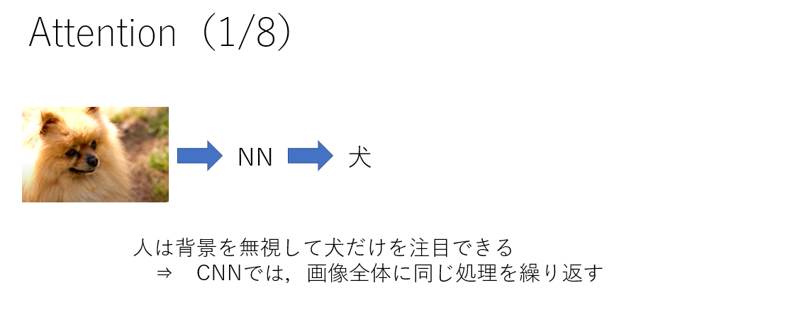 Attention1.png