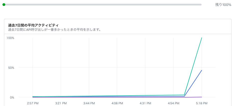 d5a95157 2be8 05a7 1126 6f6fa28a0a64