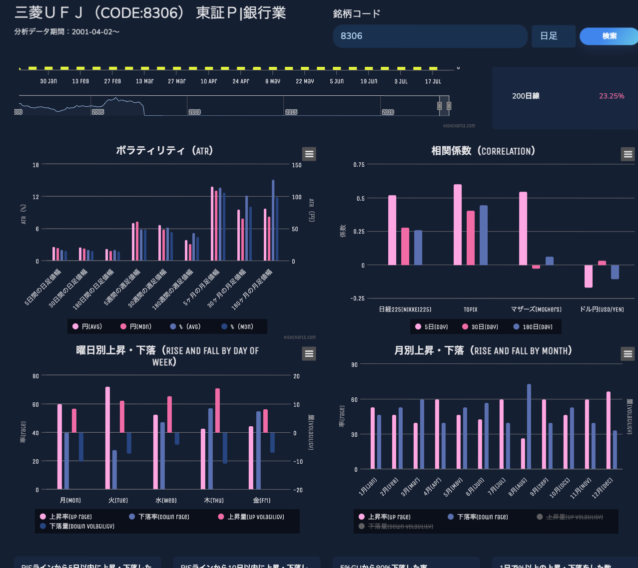 スクリーンショット 2023-07-24 16.01.03.png