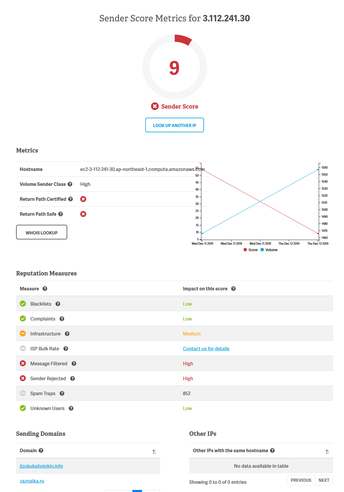 Screen Shot 2019-12-14 at 02.06.09-fullpage.png