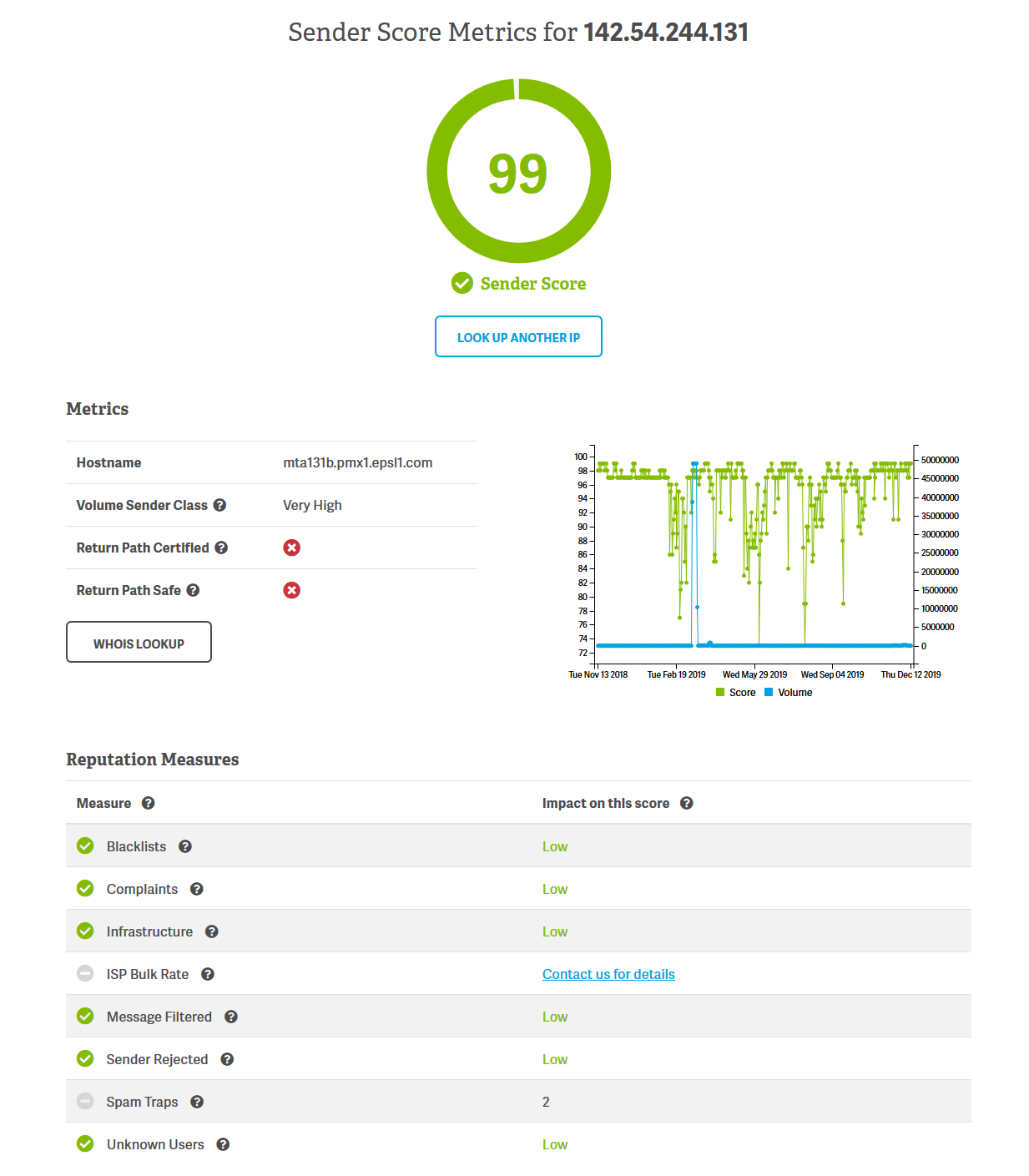 Screen Shot 2019-12-14 at 02.00.42-fullpage.png