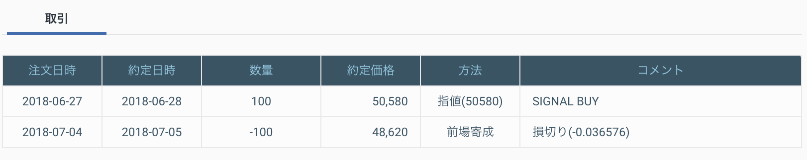 スクリーンショット 2019-06-27 15.03.16.png