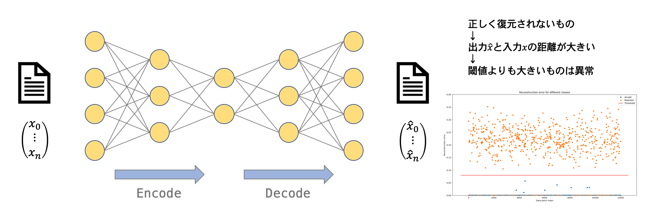 スクリーンショット 2019-11-30 3.39.40.png