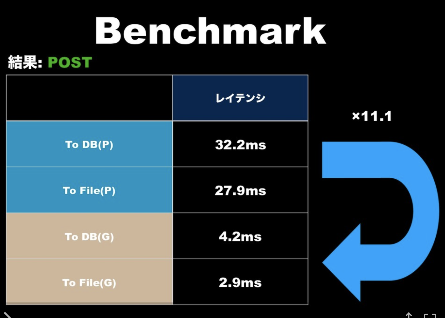 スクリーンショット 2019-12-06 08.58.38.png