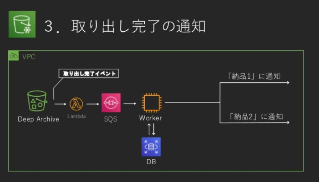 スクリーンショット 2019-12-06 10.04.09.png