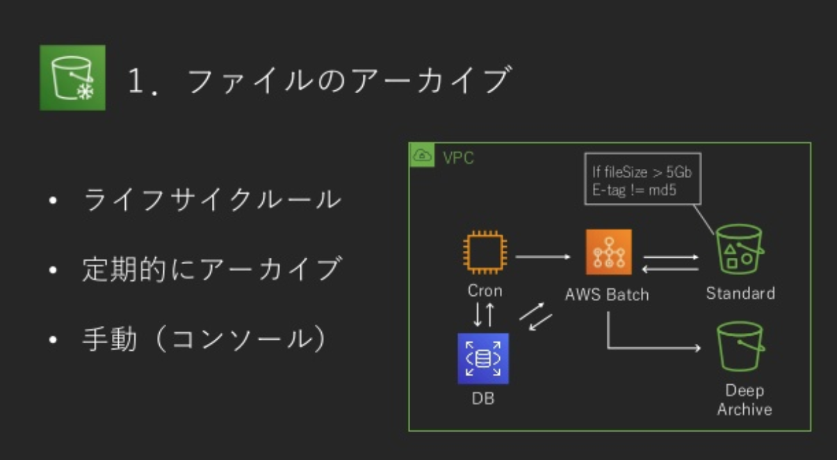 スクリーンショット 2019-12-06 10.03.51.png