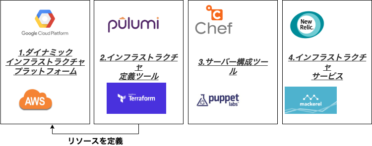 Untitled Diagram (1).png