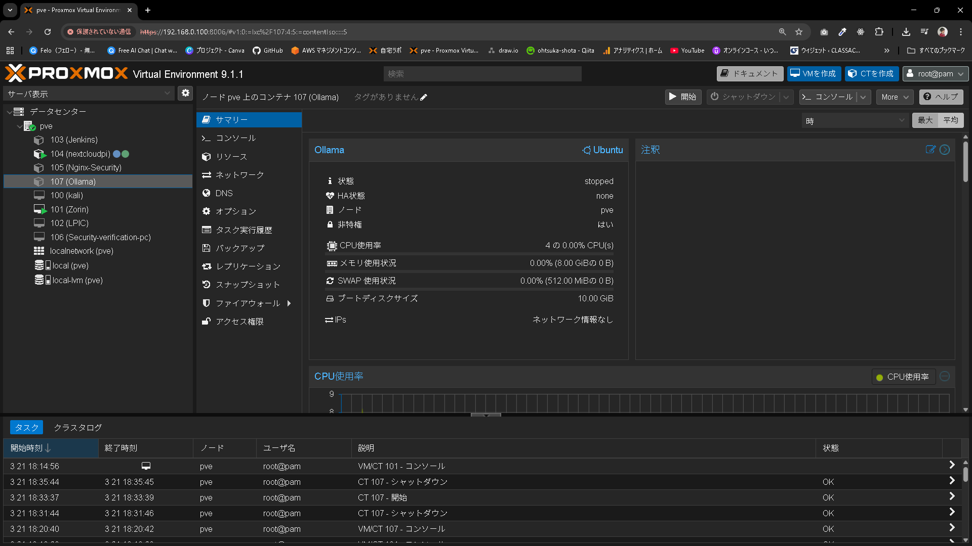 Proxmoxで動かしているLXCのDiskを拡張したい #メモ - Qiita
