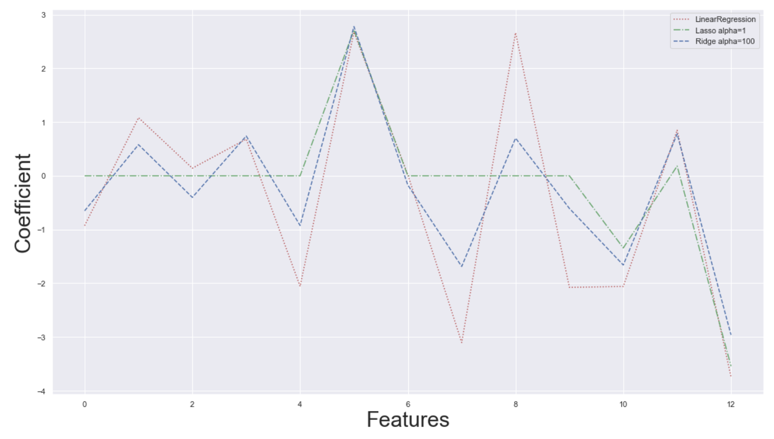 スクリーンショット 2019-07-10 15.29.41.png